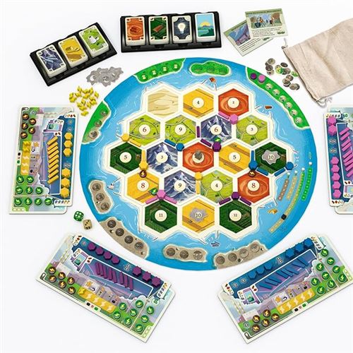 CATAN ENERGIAS