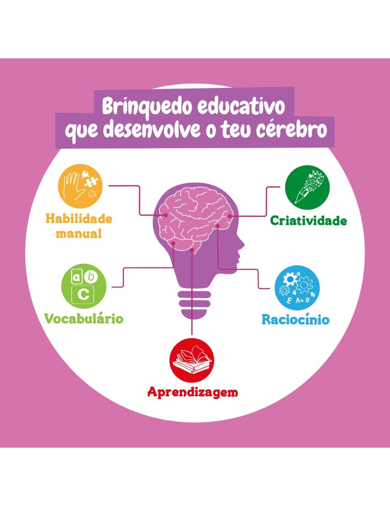 FABRICA JABONES 3D UNICORNIOS