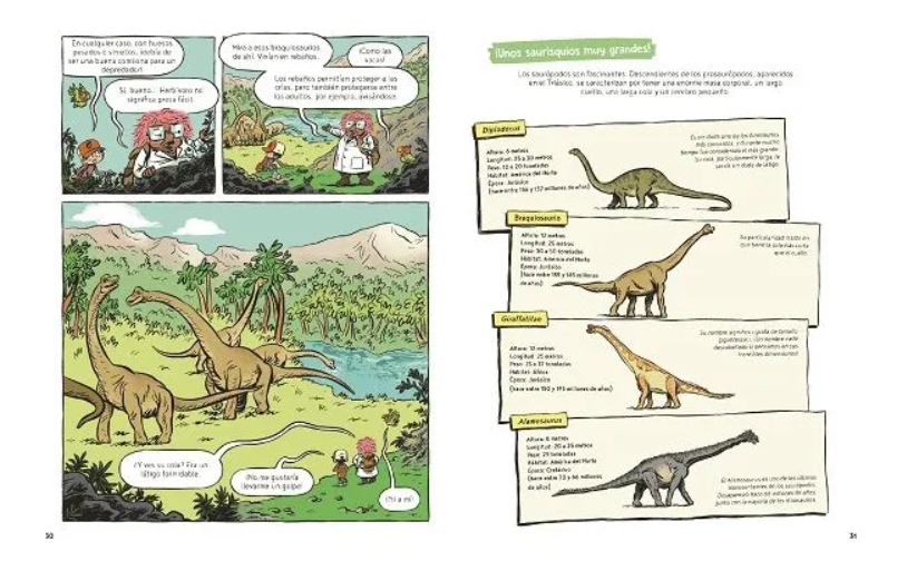 LOS DINOSAURIOS ¿SABÍAS QUÉ...?