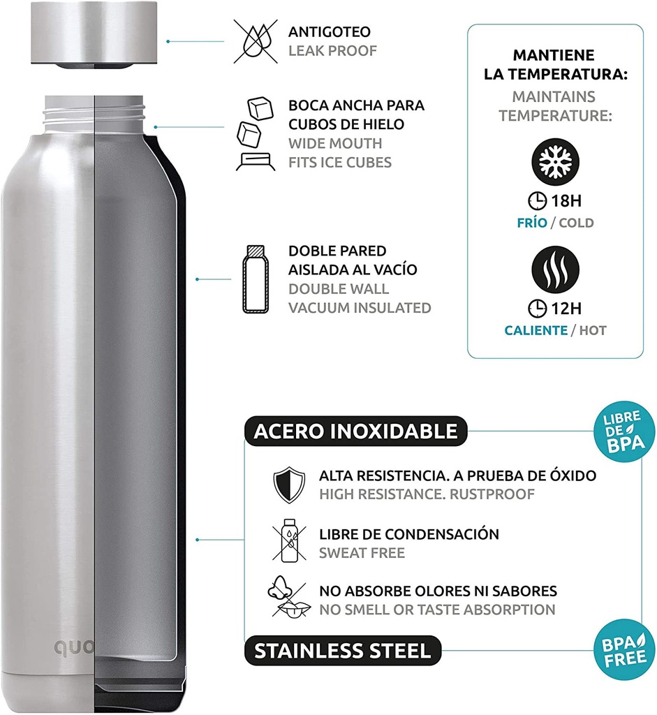BOTELLA SOLID SNAKE PRINT