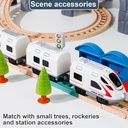 CIRCUITO TREN