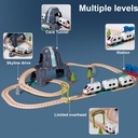CIRCUITO TREN