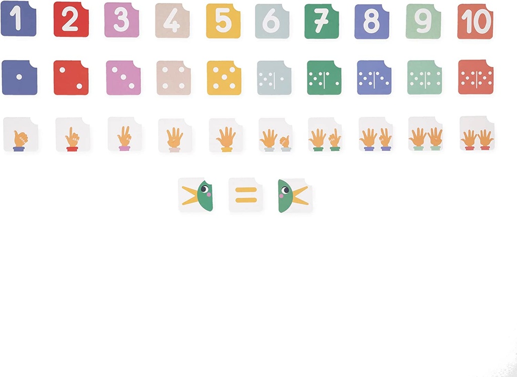 COMPOSICION/COMPARACION NUM.