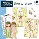 EL CUERPO HUMANO