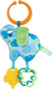 ELEFANTE ACTIVIDADES