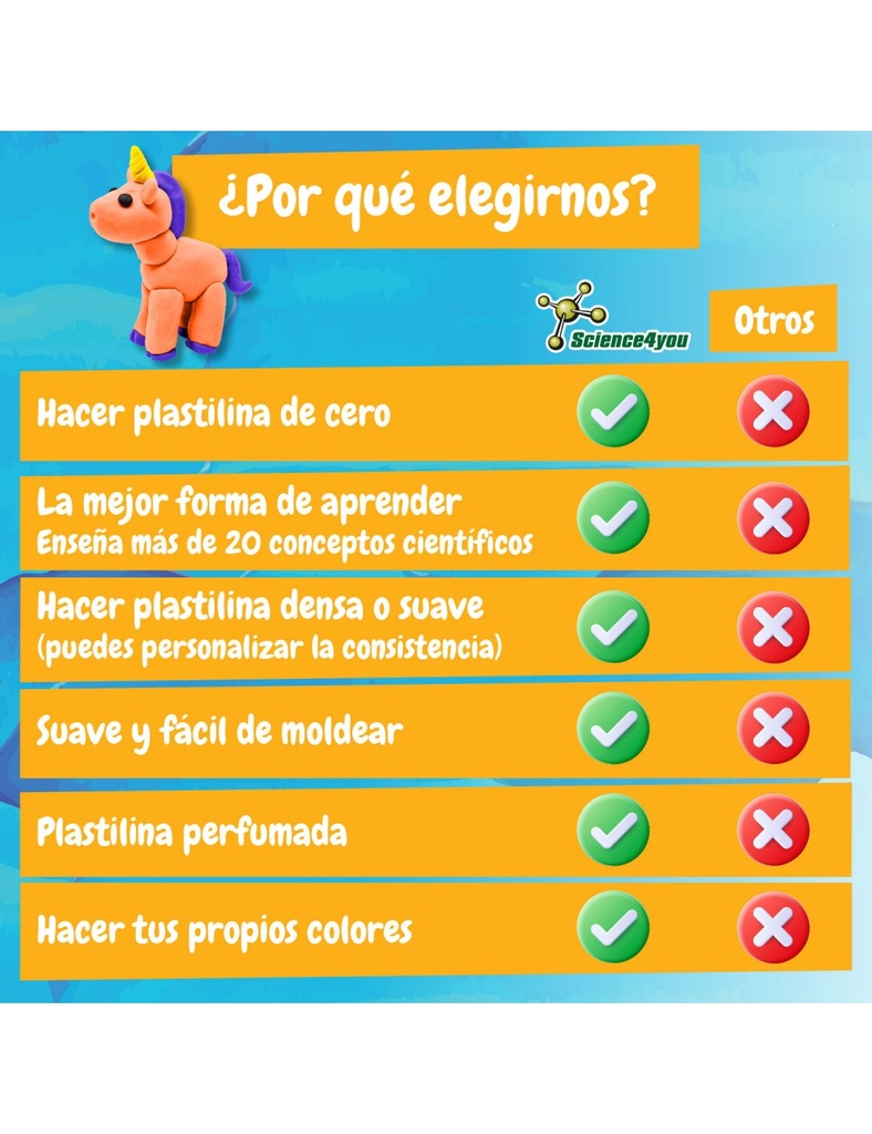FABRICA PLASTILINA