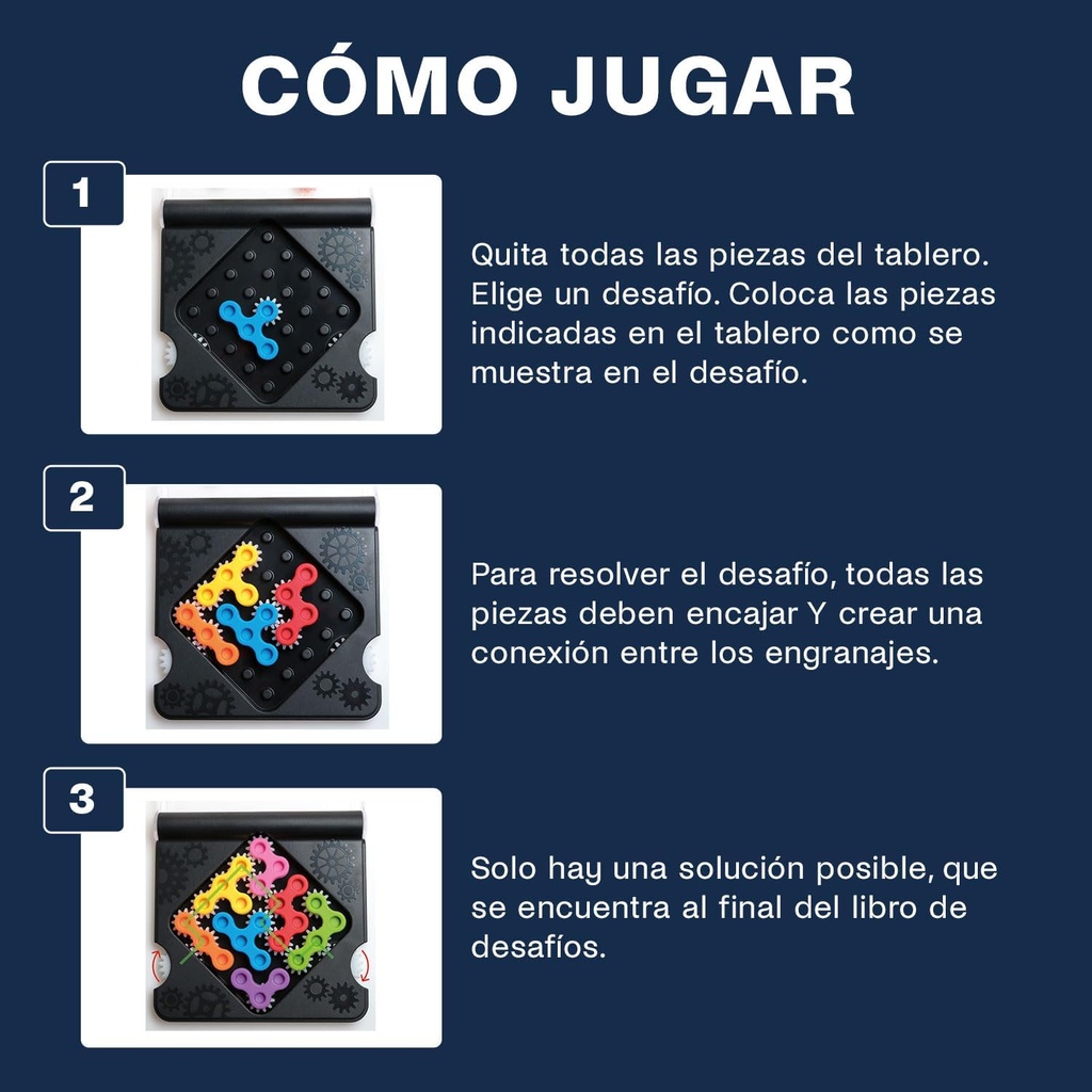 IQ GEARS