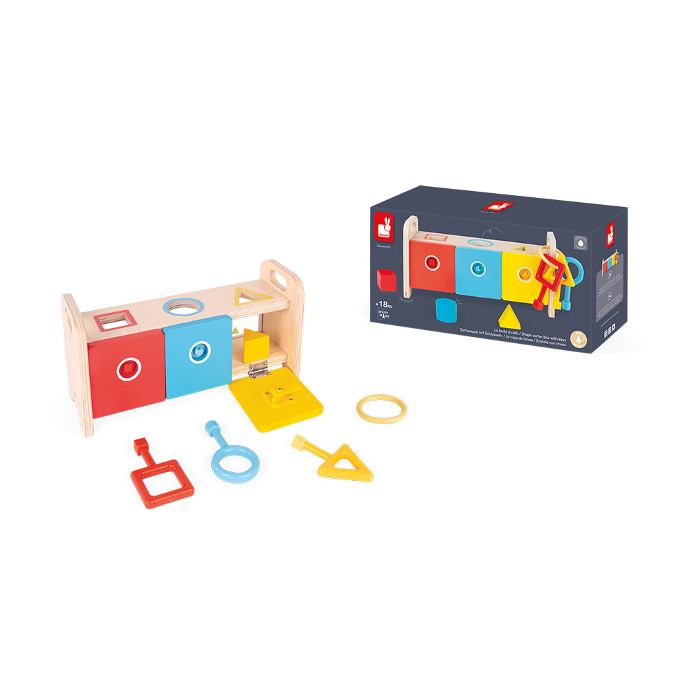LA CAJA DE LLAVES