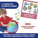 MR. GLOBO
