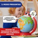 MR. GLOBO