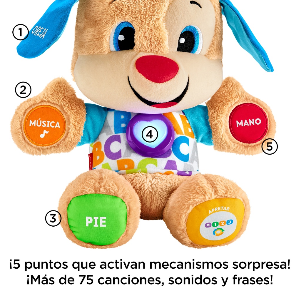 PERRITO PRIMEROS DESCUBRIM.