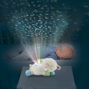 PROYECTOR PELUCHE OVEJITA