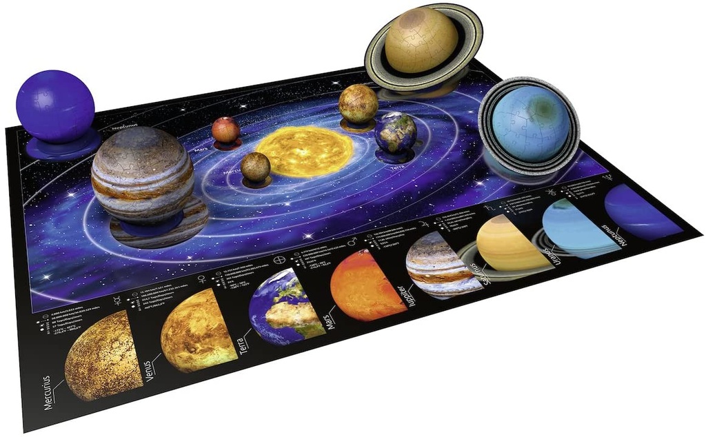 PUZ.3D EL SISTEMA PLANETARIO
