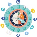 RELOJ