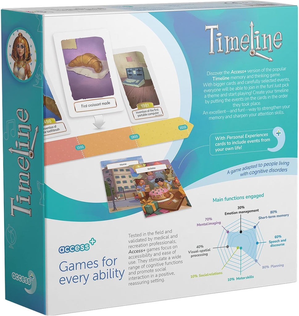 TIMELINE ACCESS+
