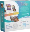 TIMELINE ACCESS+