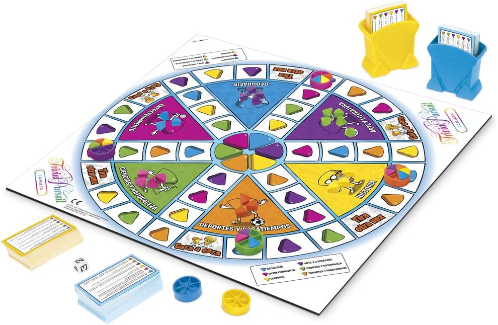 TRIVIAL FAMILIA