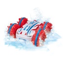 AQUAMAX R/C.