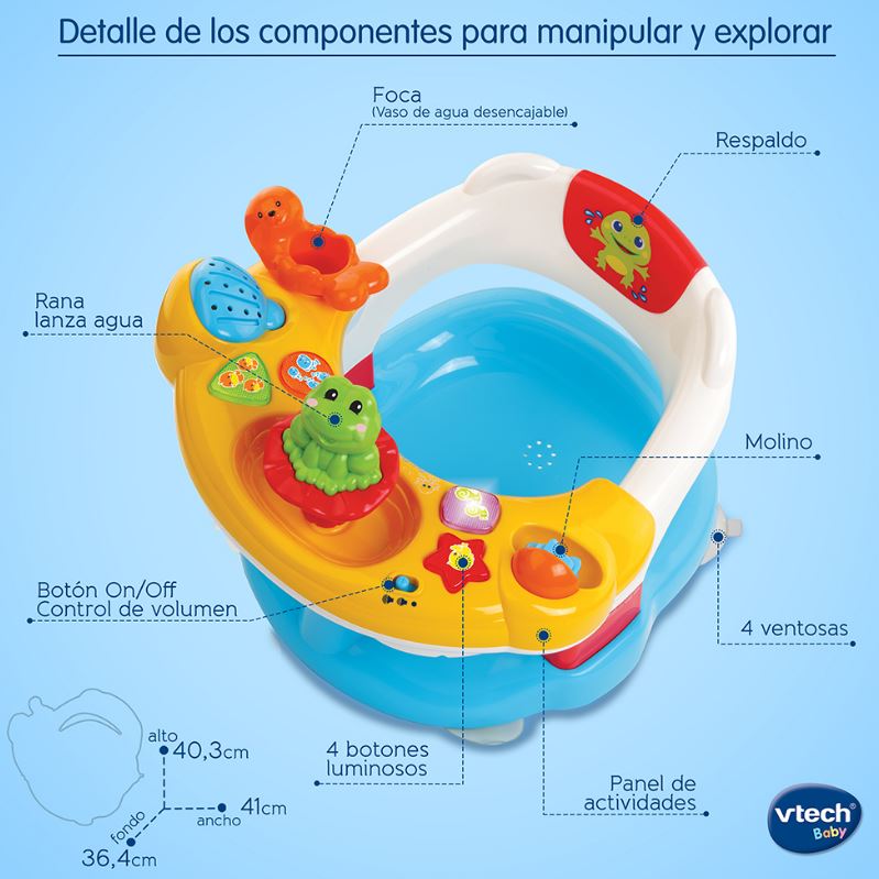 AQUASILLA