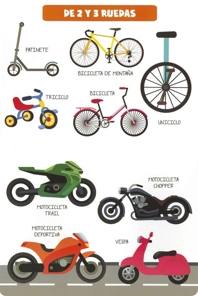 APRENDO PALABRAS. VEHICULOS