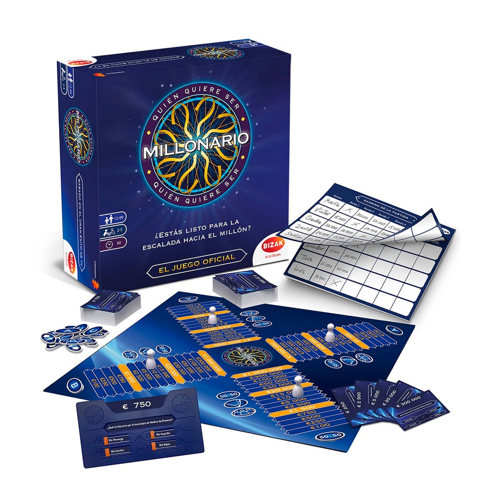 QUIÉN QUIERE SER MILLONARIO-TV