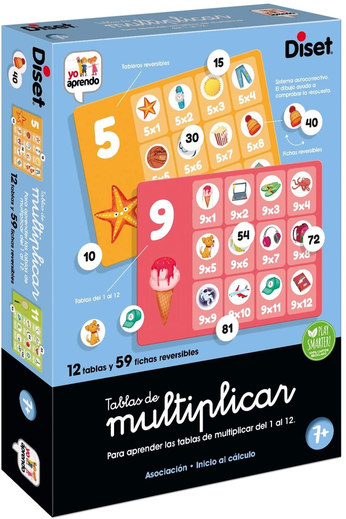 TABLAS DE MULTIPLICAR