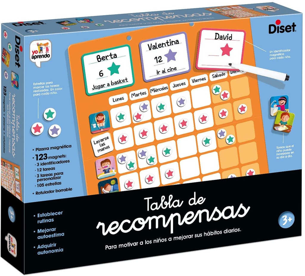 TABLA DE RECOMPENSAS