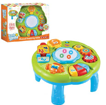 MESA APRENDIZAJE REDONDA